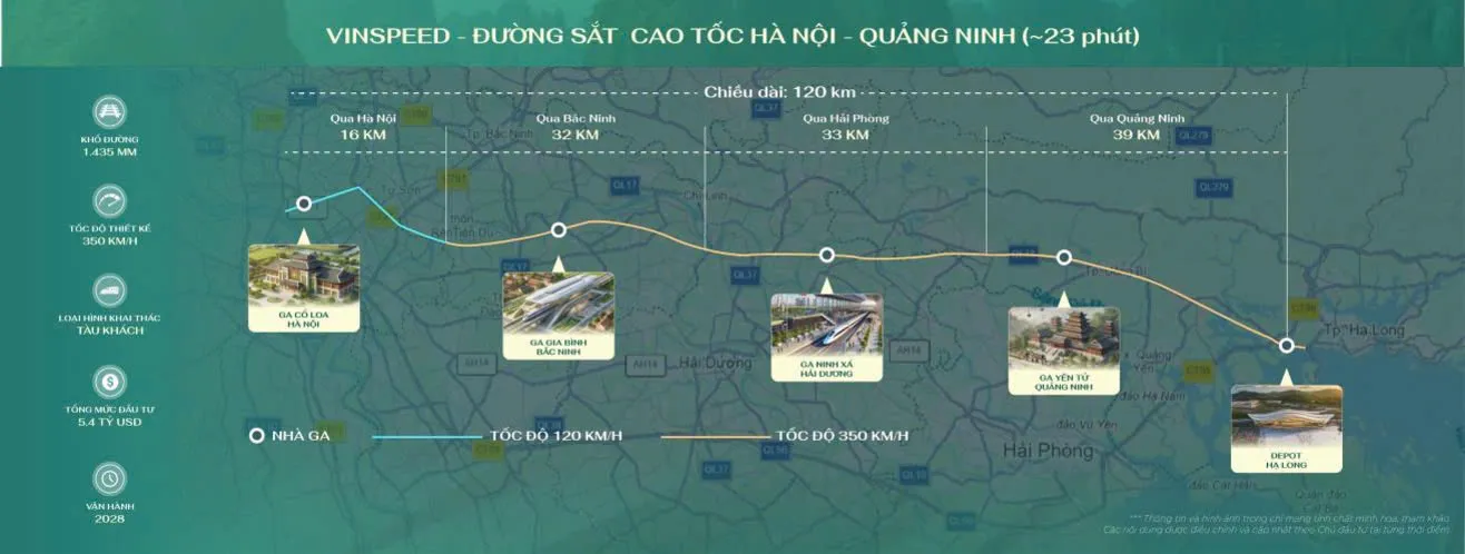 Quy hoạch đường sắt tốc độ cao Hải Phòng – Quảng Ninh trong kế hoạch dài hạn của Nhà nước