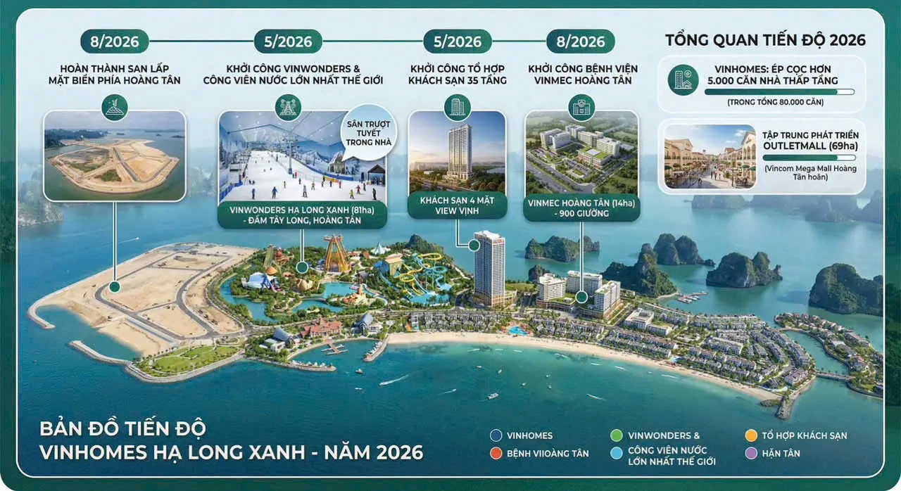 Bản đồ tiến độ Vinhomes Hạ Long Xanh – Khu Vịnh Thiên Đường 2026